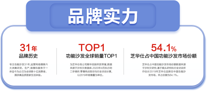 BETWAY������(����ķ��)�ٷ���վ-West Ham United